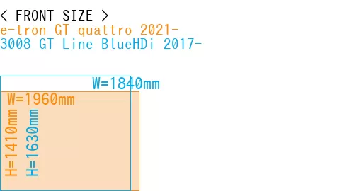 #e-tron GT quattro 2021- + 3008 GT Line BlueHDi 2017-